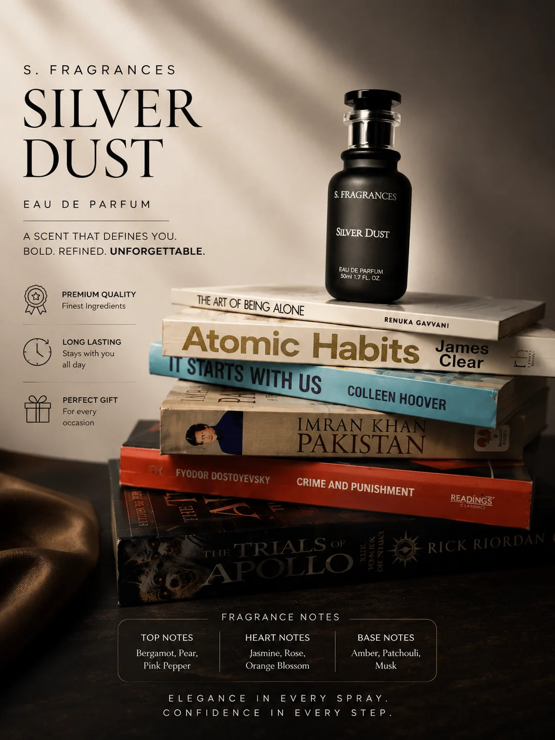 S. Fragrances: SILVER DUST – Eau De Parfum